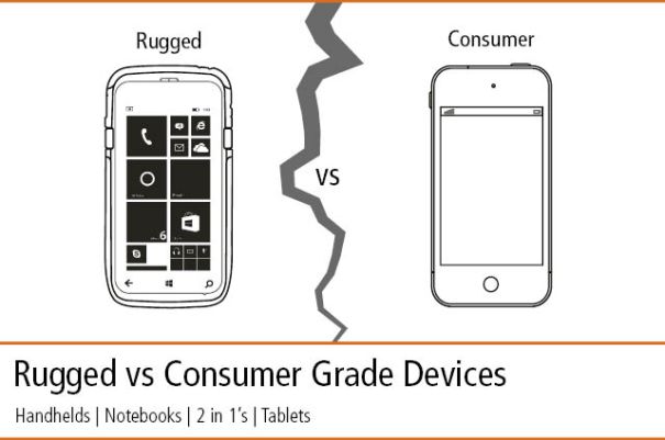Consumer vs Rugged